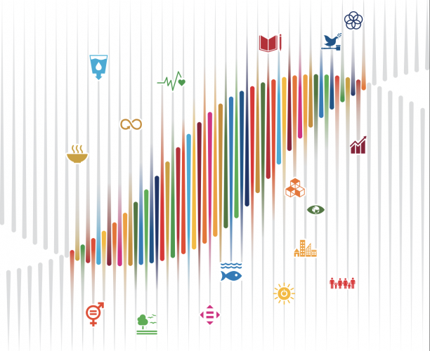 Progress towards the Sustainable Development Goals in the Arab region ...
